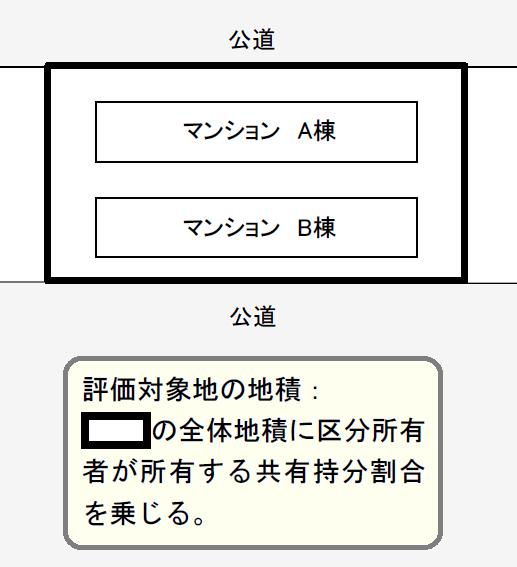 グレーゾーンから考える 相続・贈与税の土地適正評価の実務 (新版) [単行本] 風岡 範哉 グレーゾーンから考える 相続・贈与税の土地適正評価の実務