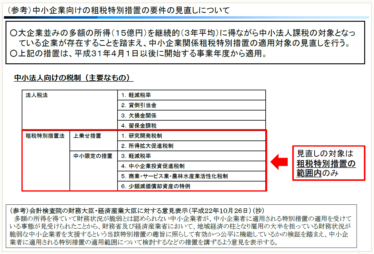 【中古】 新資金運用便覧 特性・しくみ・利回計算・税金・経理処理・金利相場動/銀行研修社/銀行研修社 松野茂税理士事務所－料金体系
