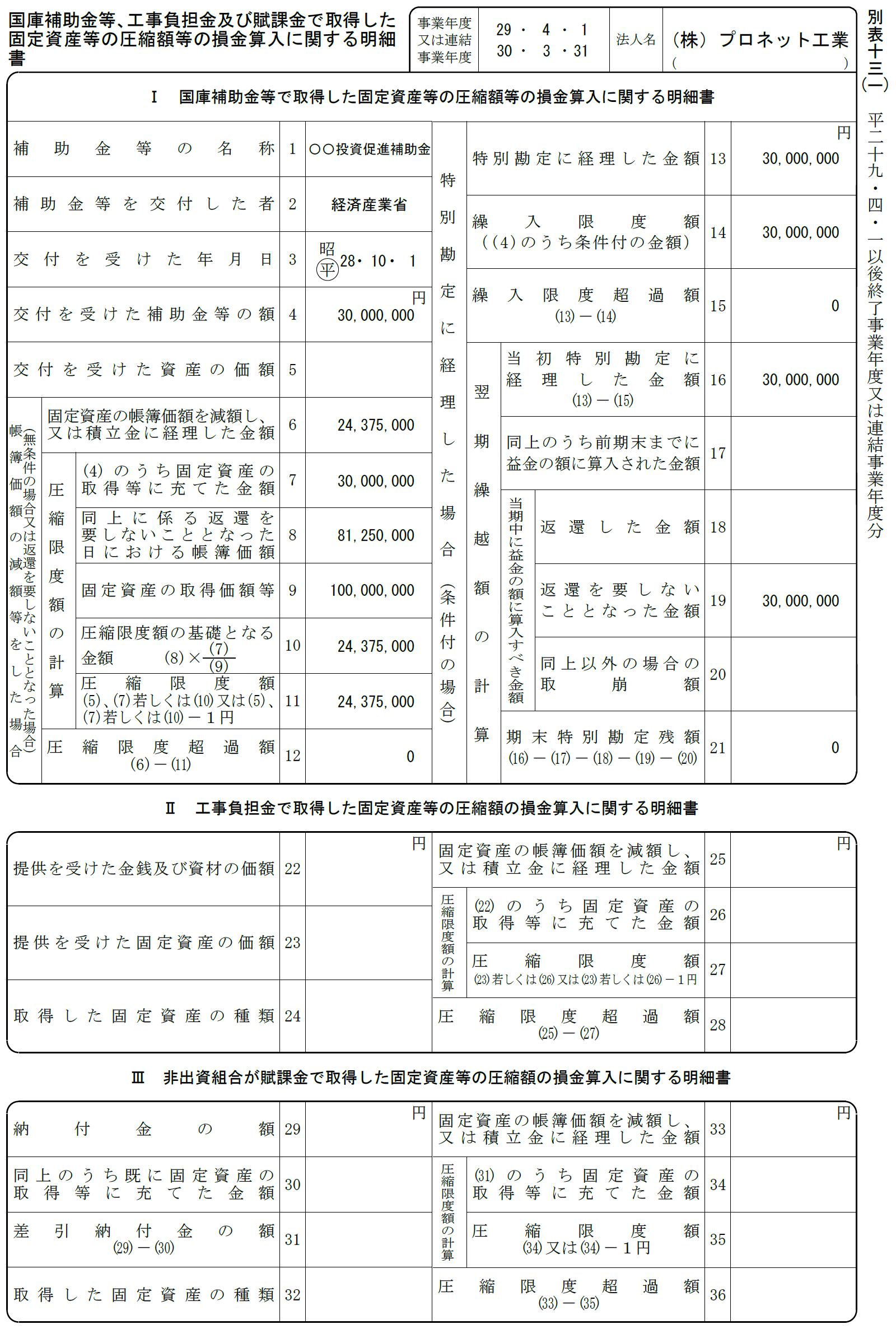 法人税法 事例で学ぶ〉法人税申告書の書き方 【第22回】「別表13（1