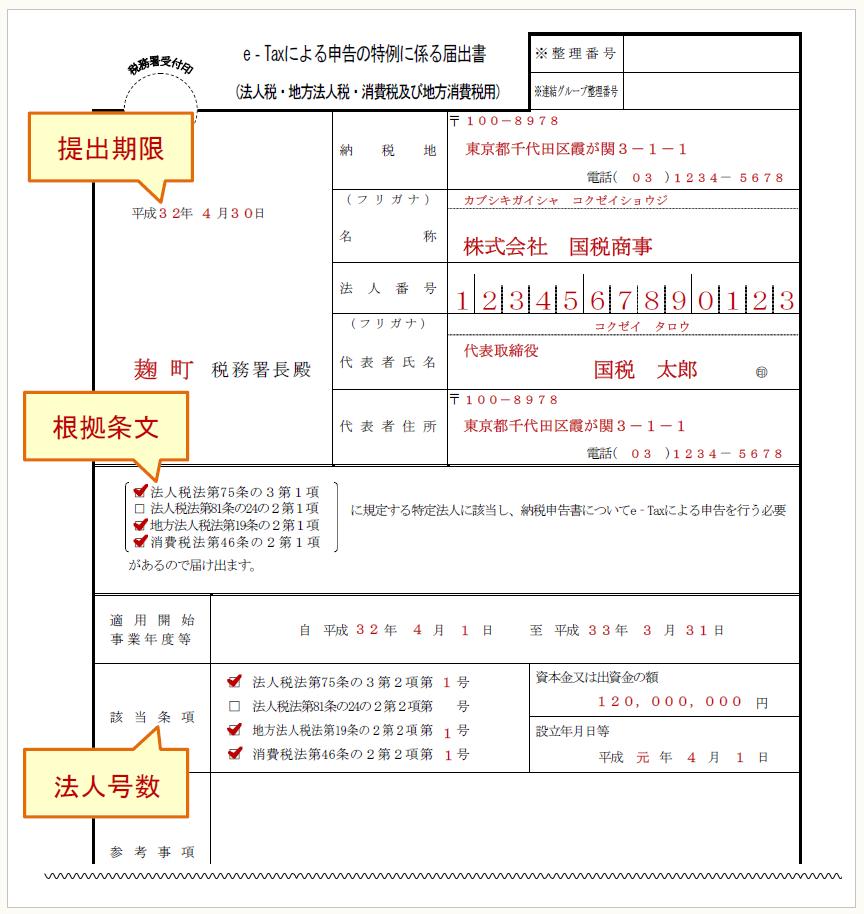企業の［電子申告］実務Q＆A 【第4回】「義務化の対象法人が