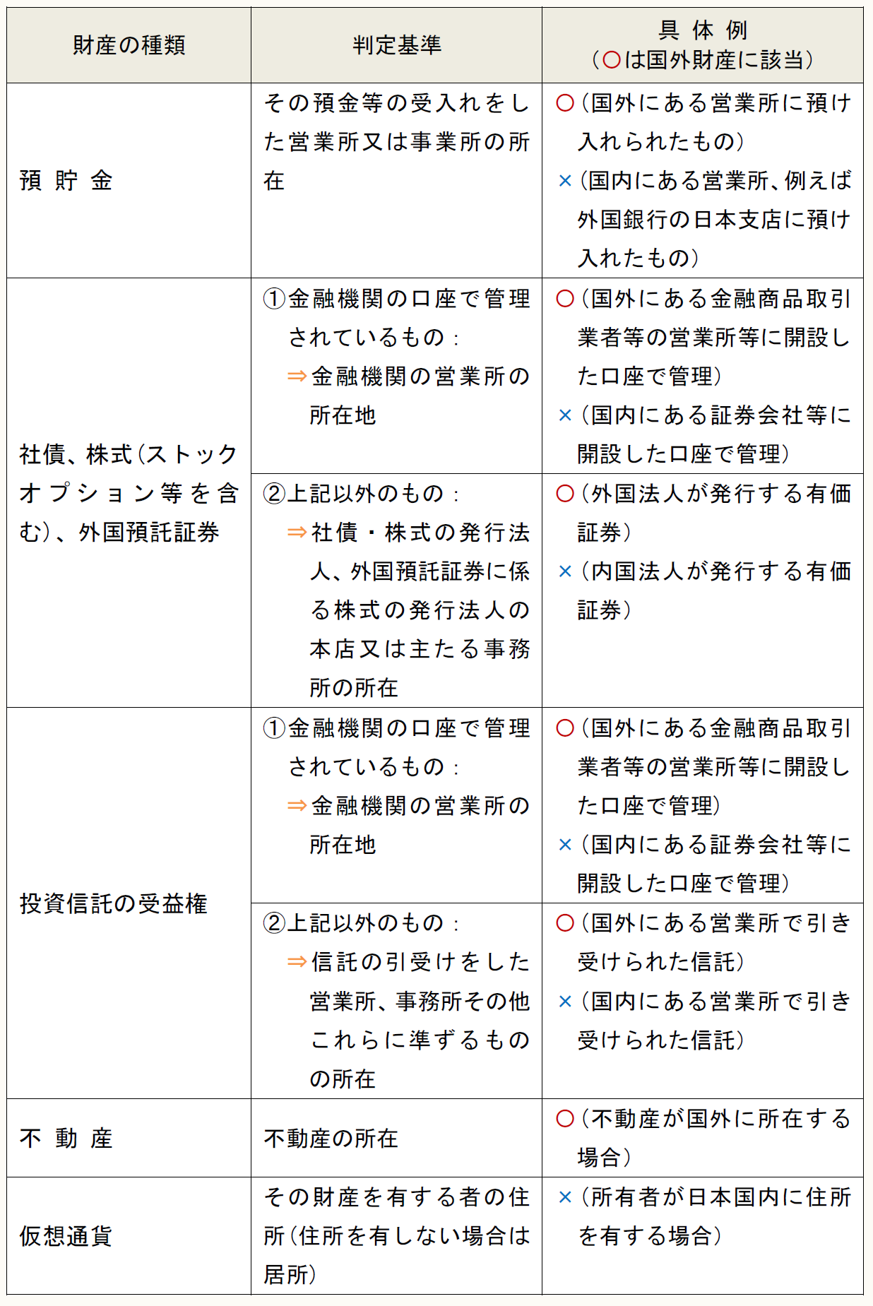 中国の投資・会計・税務Q&A 中国の会計・税務・法務Q&A〔第2版〕 (海外進出の実務シリーズ