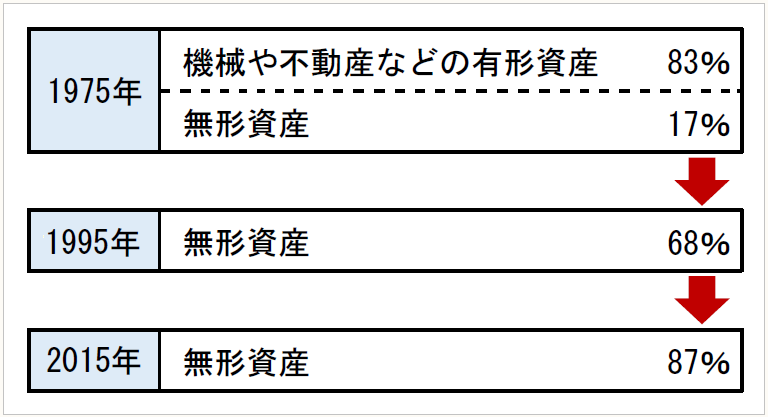 山本守之の法人税“一刀両断” 【第67回】「租税を巡る新しい動き