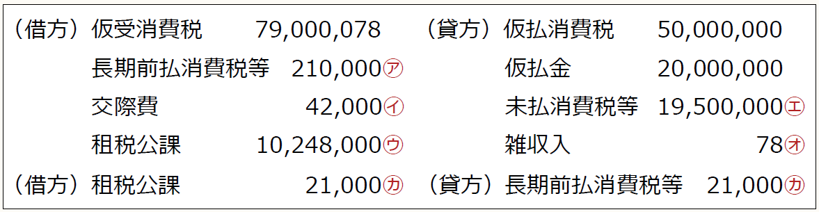 【初版・絶版】大蔵省証券局企業財務課 企業会計規則集―企業内容開示関係法令・様式 会計規則集 改訂版 | 日本公認会計士協会, 企業会計基準委員会